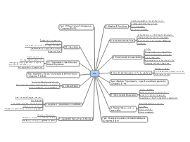 Download Free Mind Map Templates And Examples Biggerplate