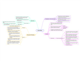 Download free Geography mind map templates and examples | Biggerplate