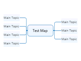 Mind map templates and examples by LiamPassTest | Biggerplate