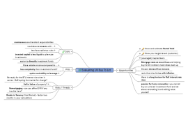 Mind map templates and examples by hiro_daryanani_2 | Biggerplate