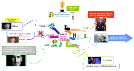 XdzfMvnA How To Start The Day Mind Map 