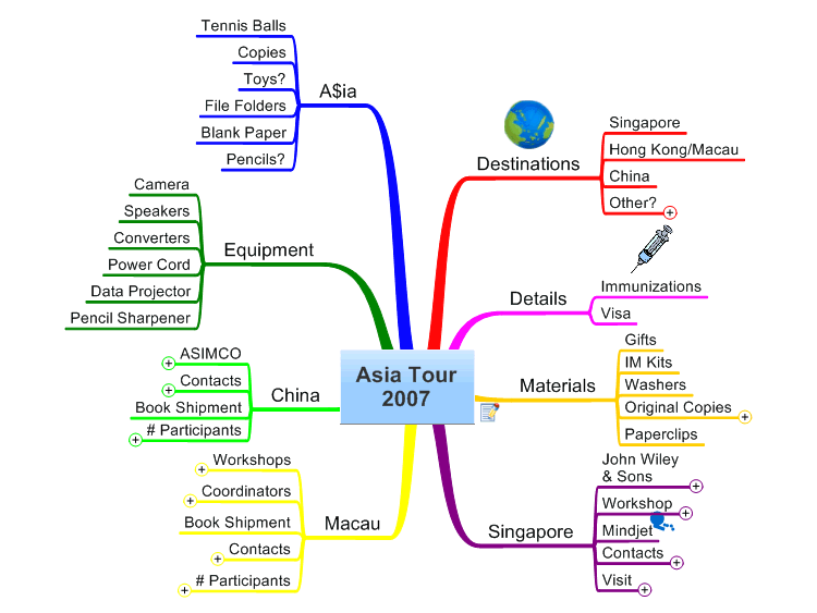 Интеллект карта африки