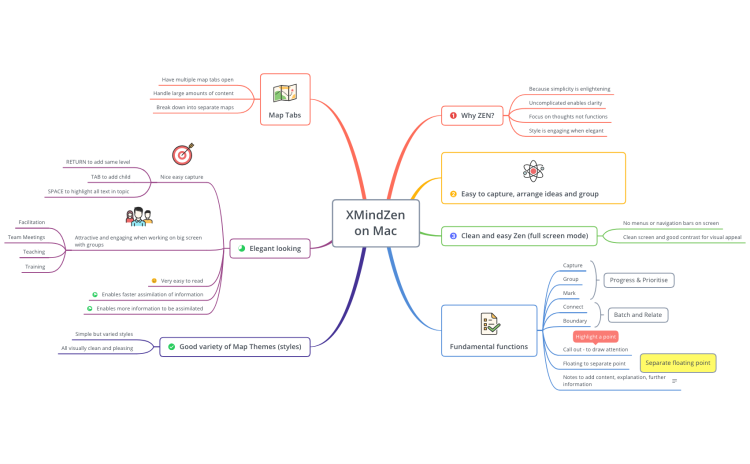 Как в xmind вставить картинку